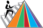 Food Guide Pyramid Food Guide Pyramid